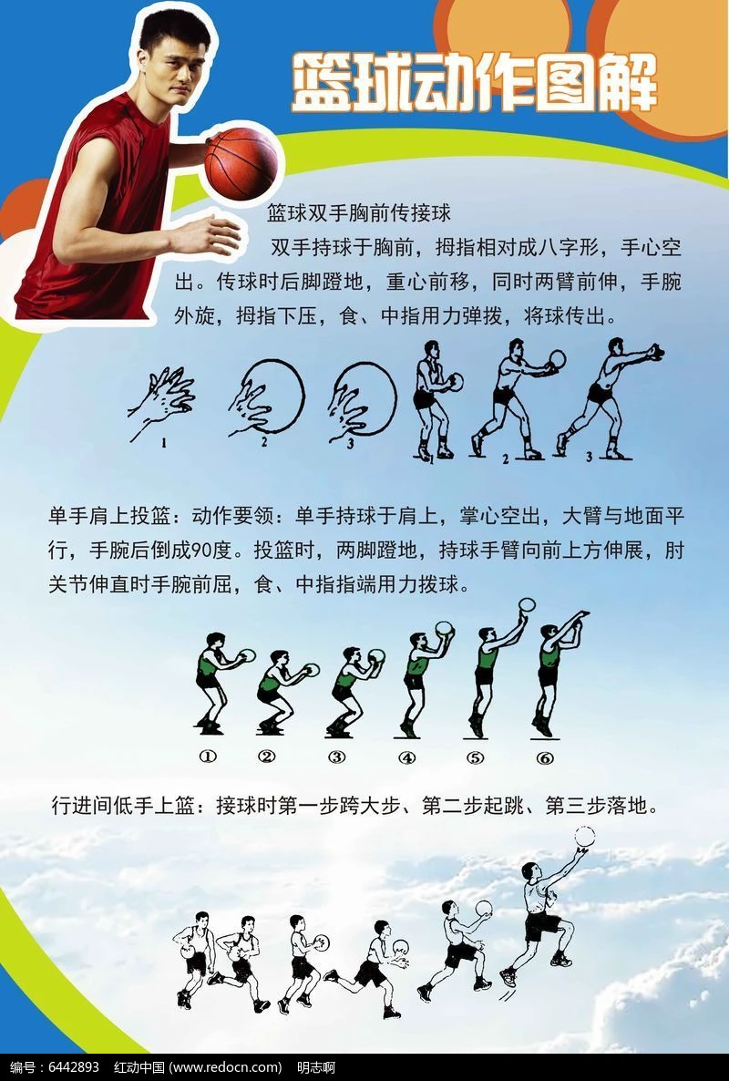 如何在封闭训练中培养篮球战术意识_2